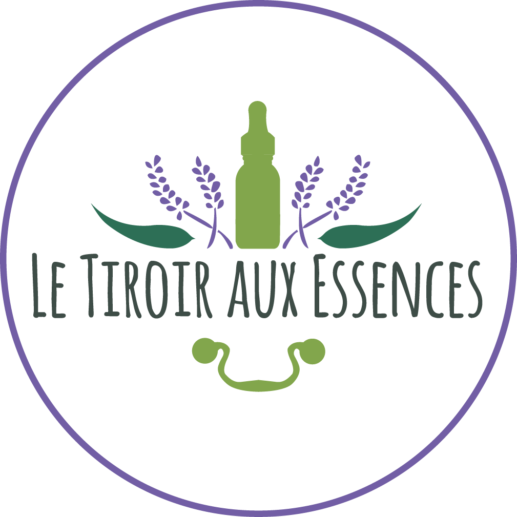 Letiroirauxessences